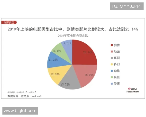 全球足球巨星的国籍与影响力分析探讨