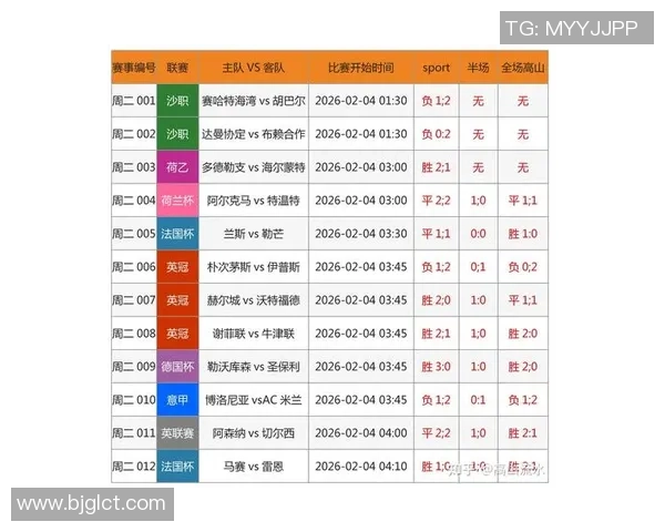 足球稳胆推荐助你轻松赢取竞彩收益的实用指南与技巧分享